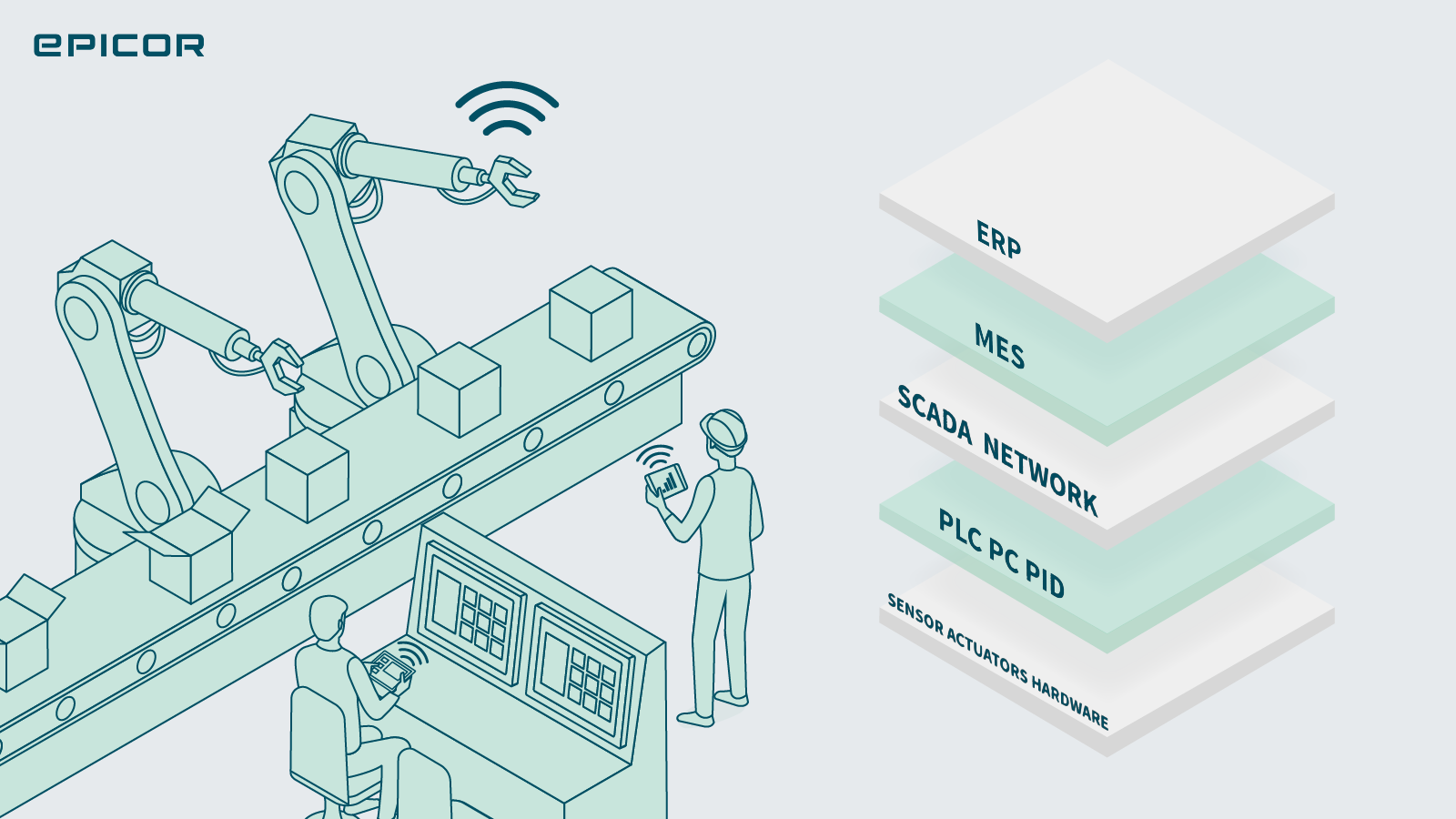 Typical tech layers for manufacturing