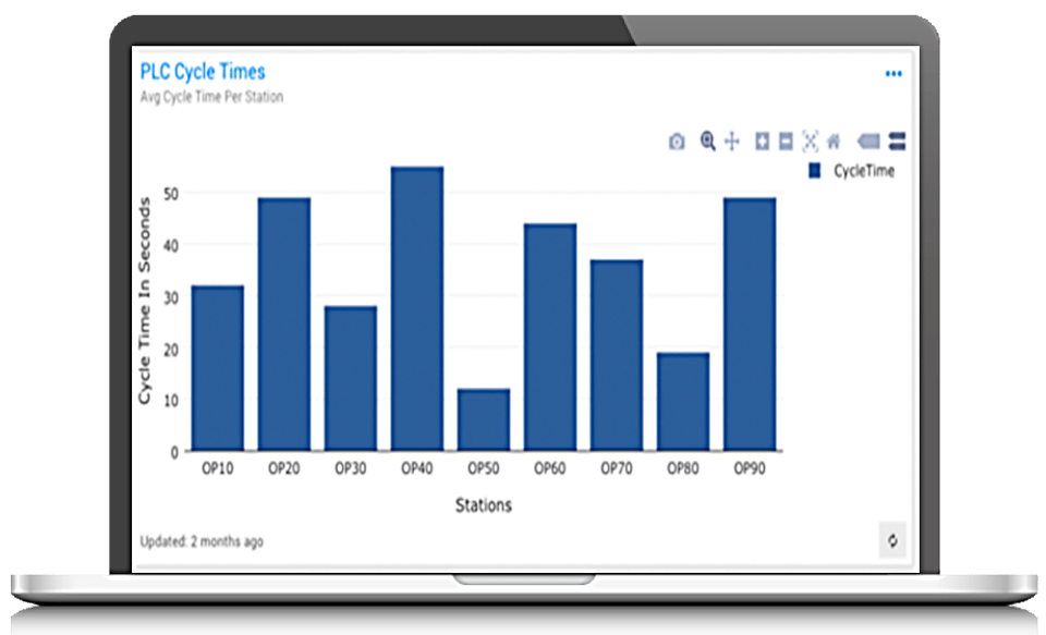 eFlex partners with Light Guide Systems, adding augmented reality (AR