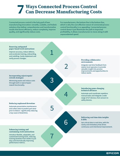 7 Ways CPC Decreases Costs-Flyer