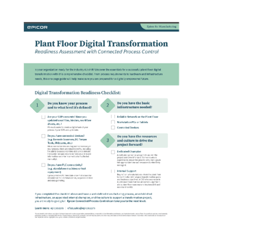 Digital Transformation Readiness Assessment-Flyer