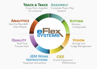 Product Wheel .png