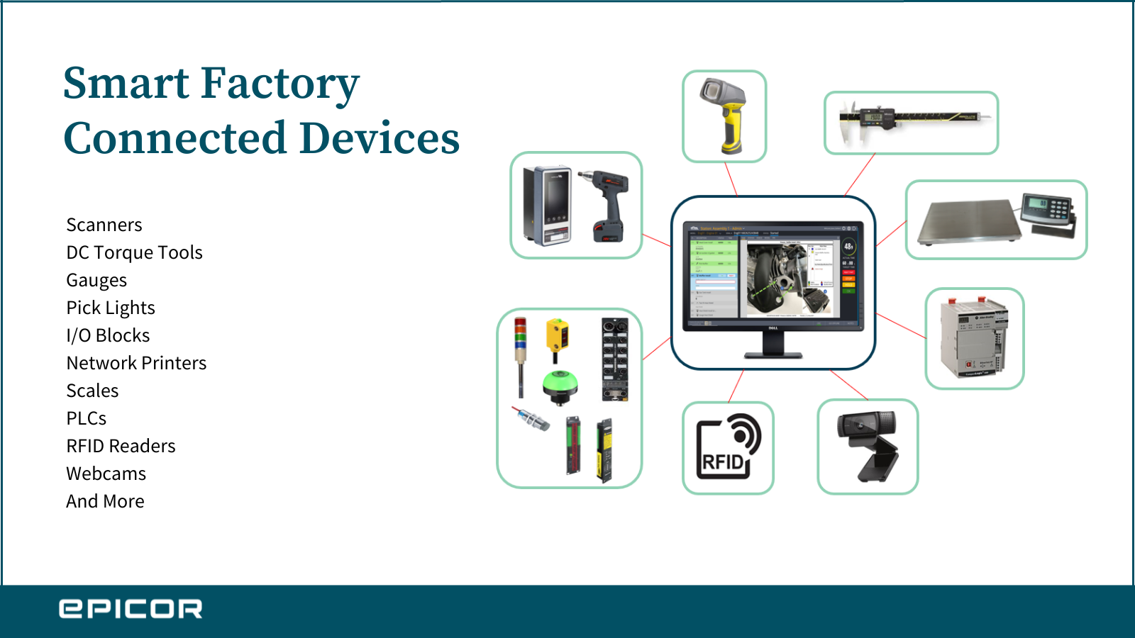 Epicor Smart Factory Connected Devices