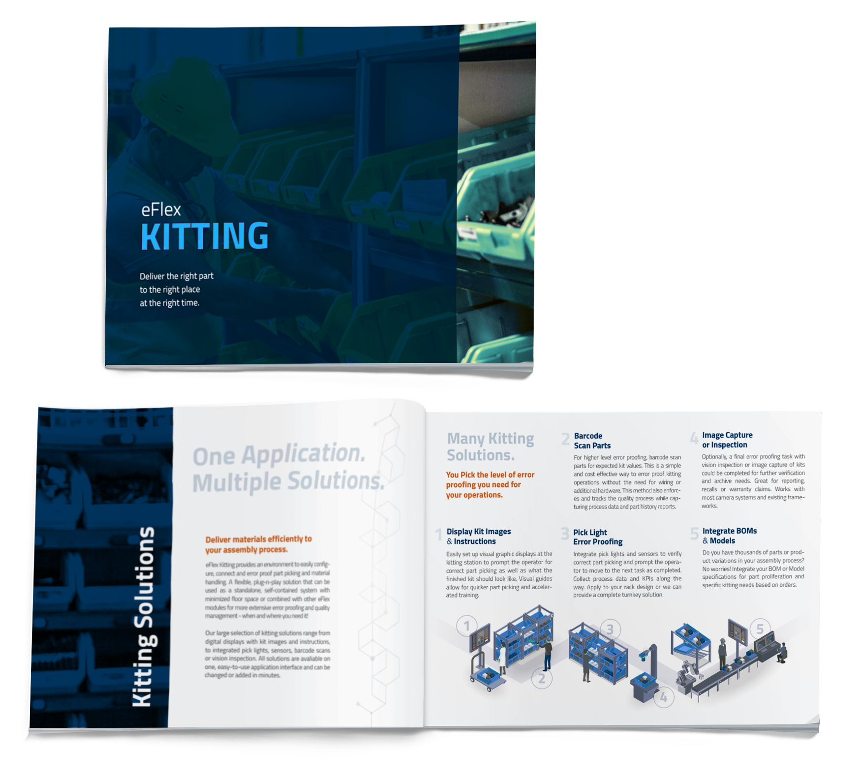 Kitting Brochure-Solution Brochure