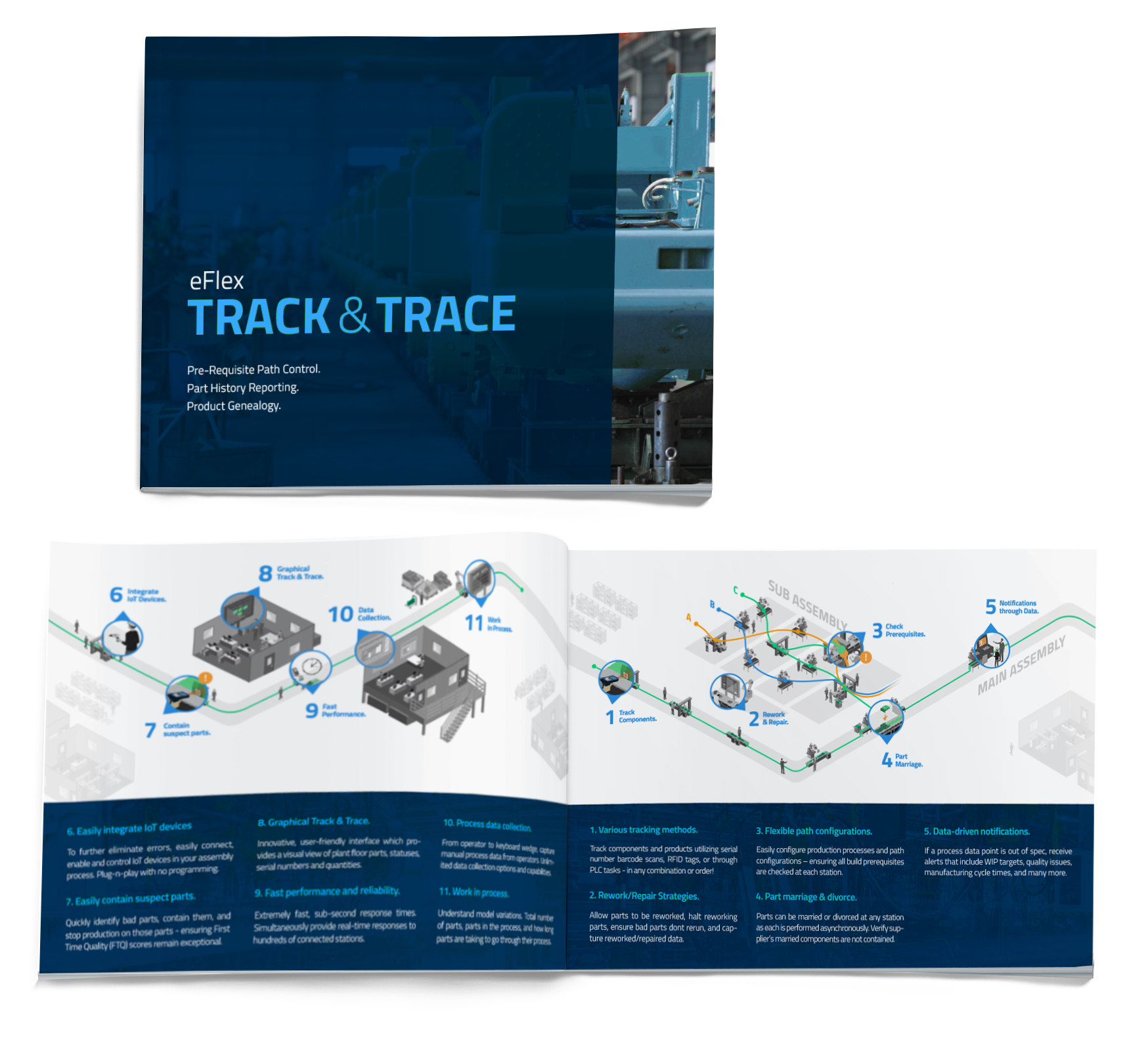 eFlex track and trace brochure - learn how to add traceability to your plant floor.