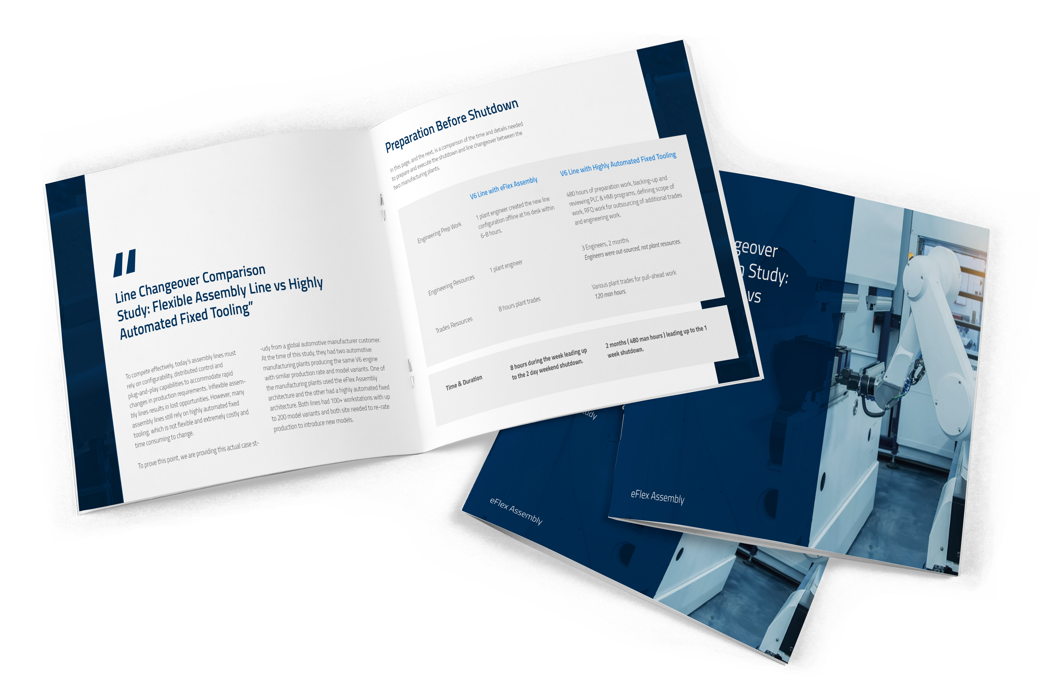 Line Changeover Comparison Study: Flexible Line vs Fixed Tooling-Client Case Study