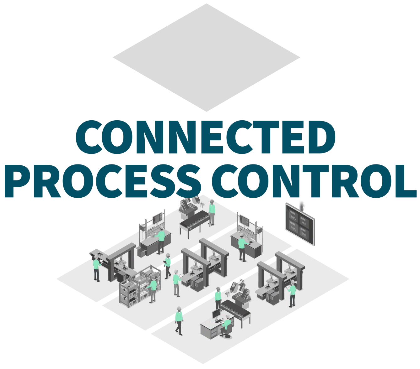 Epicor Connected Process Control