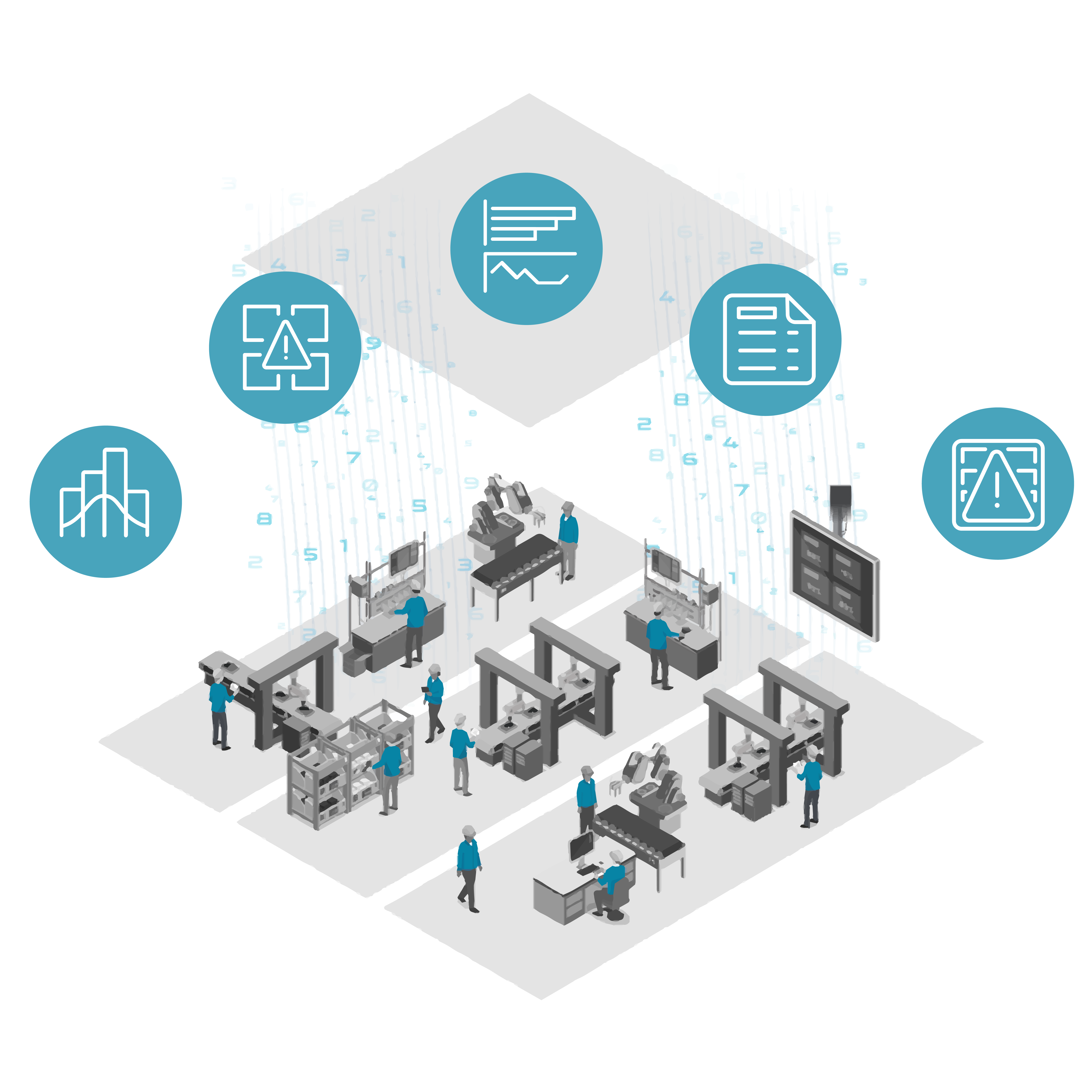 Epicor Connected Process Control - Collect data in your plant