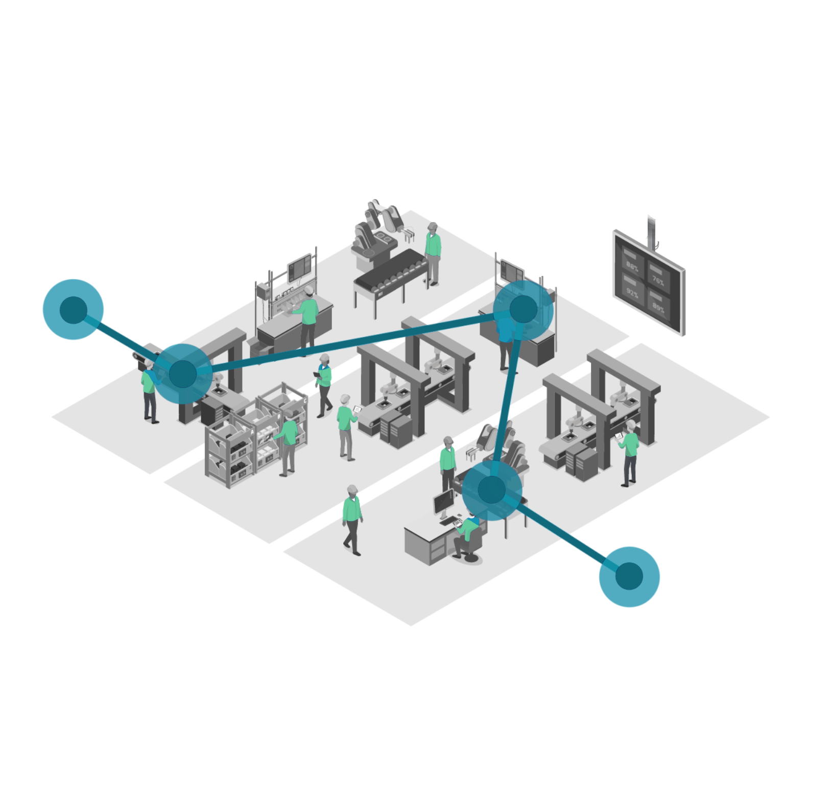 Epicor Connected Process Control - Configure your plant