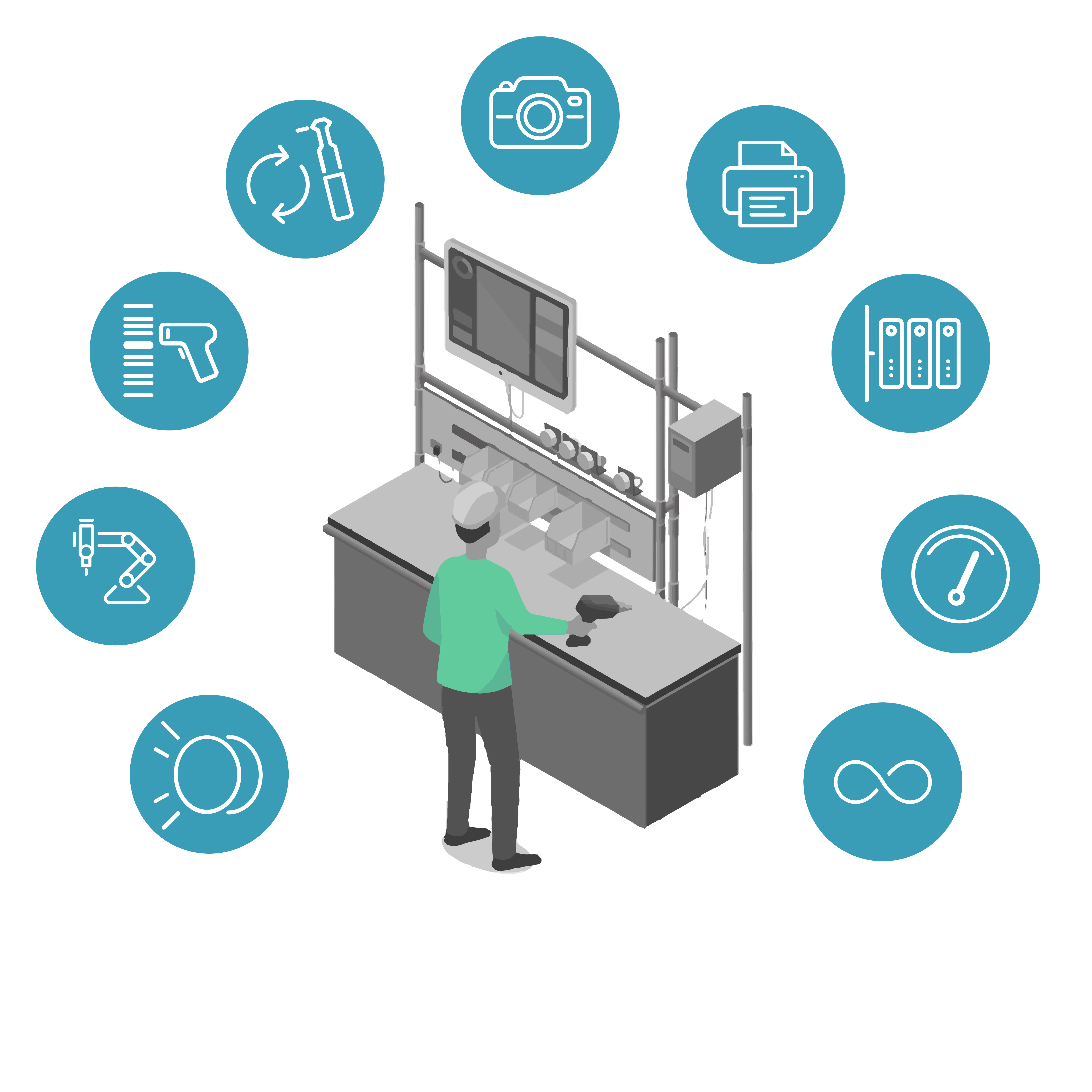 Epicor Connected Process Control - Collect data in your plant