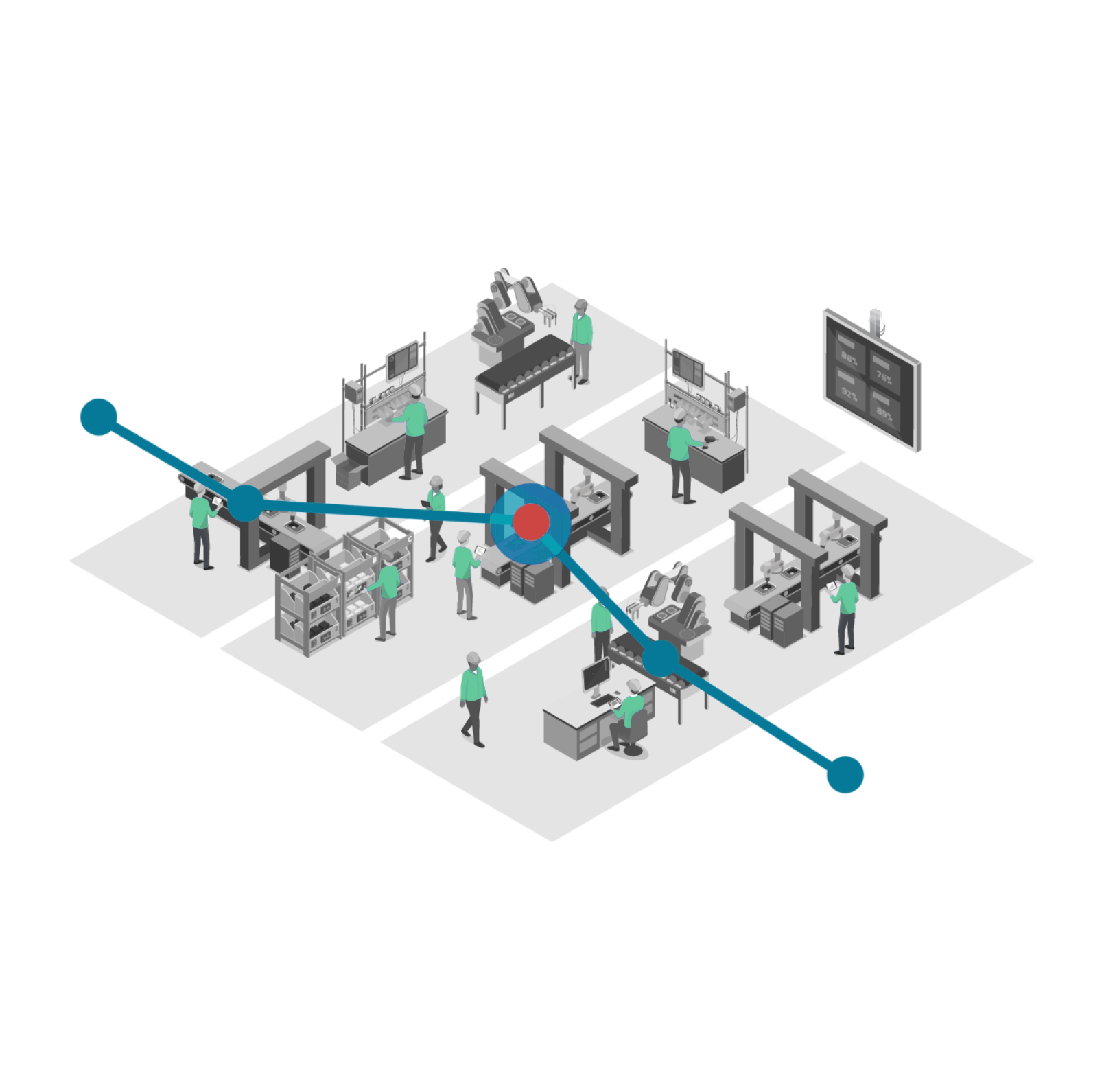 Epicor Connected Process Control - Control data in your plant