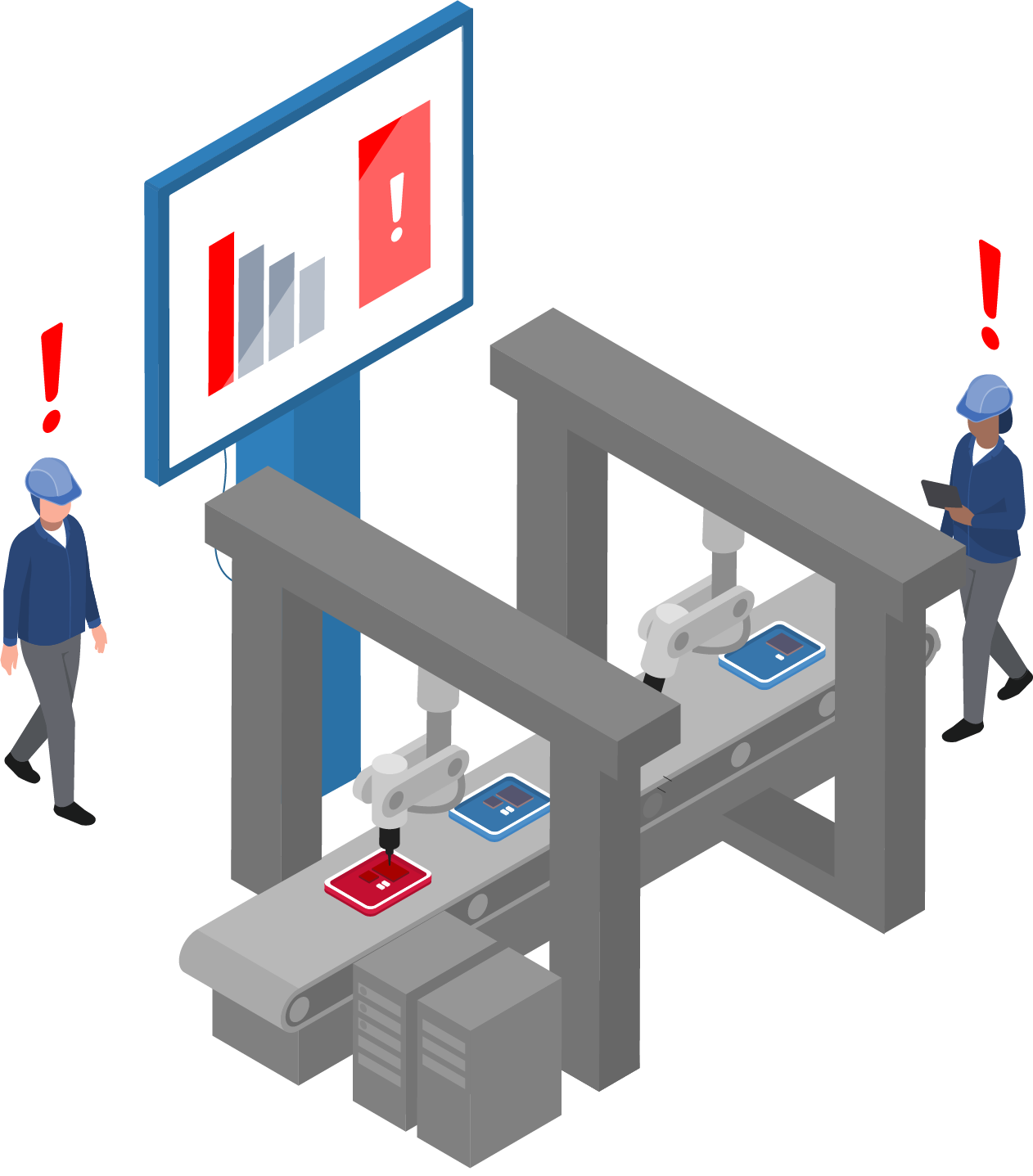 Plant floor eFlex andon alerts for process control.