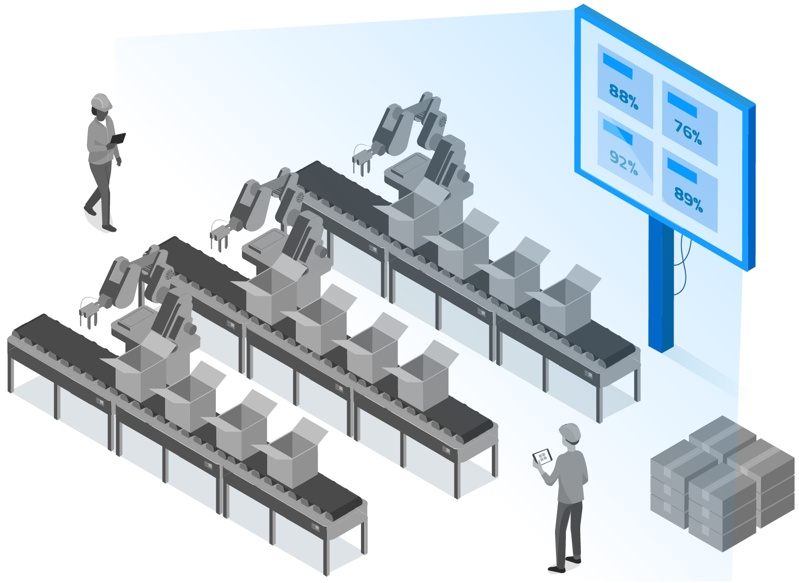 eFlex plant floor digital andon board with real-time OEE.