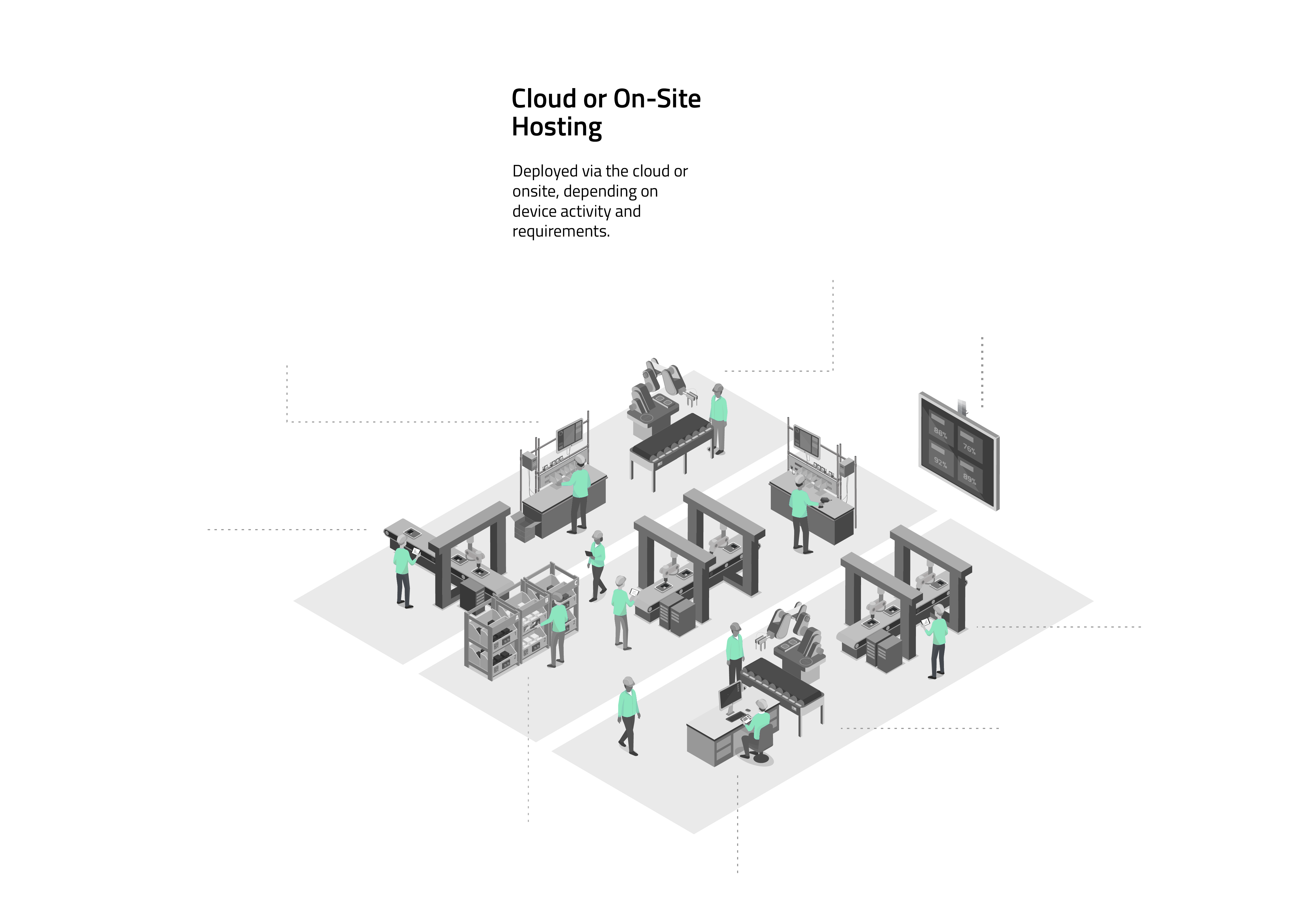 epicor connected process control cloud or onsite hosting